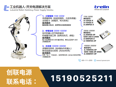 克孜勒苏-工业机器人-开关电源解决方案