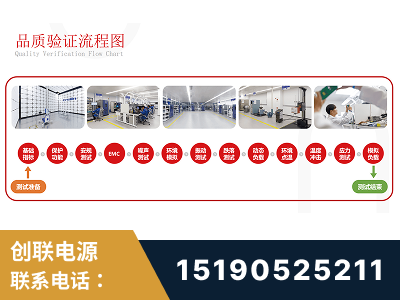 克孜勒苏-全流程品质验证体系完善