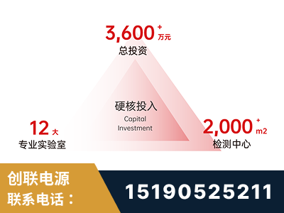 克孜勒苏-研发创新能力强